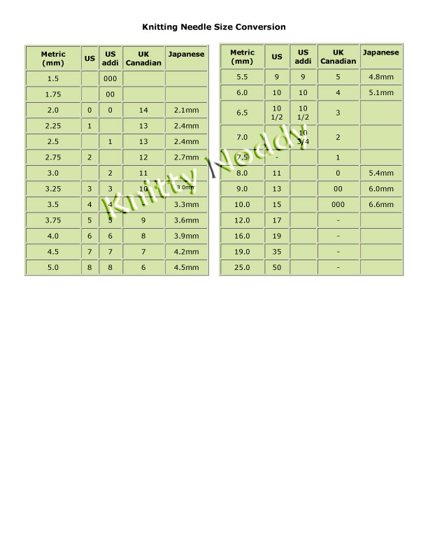 Knitting Needle Size Conversion Knitty Noddy